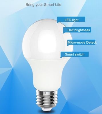 Verbessern Sie Ihr Beleuchtungssystem mit LED-Beleuchtung für den Außenbereich mit Cri 80 und Spannungsbereich 100-305V 50/60Hz